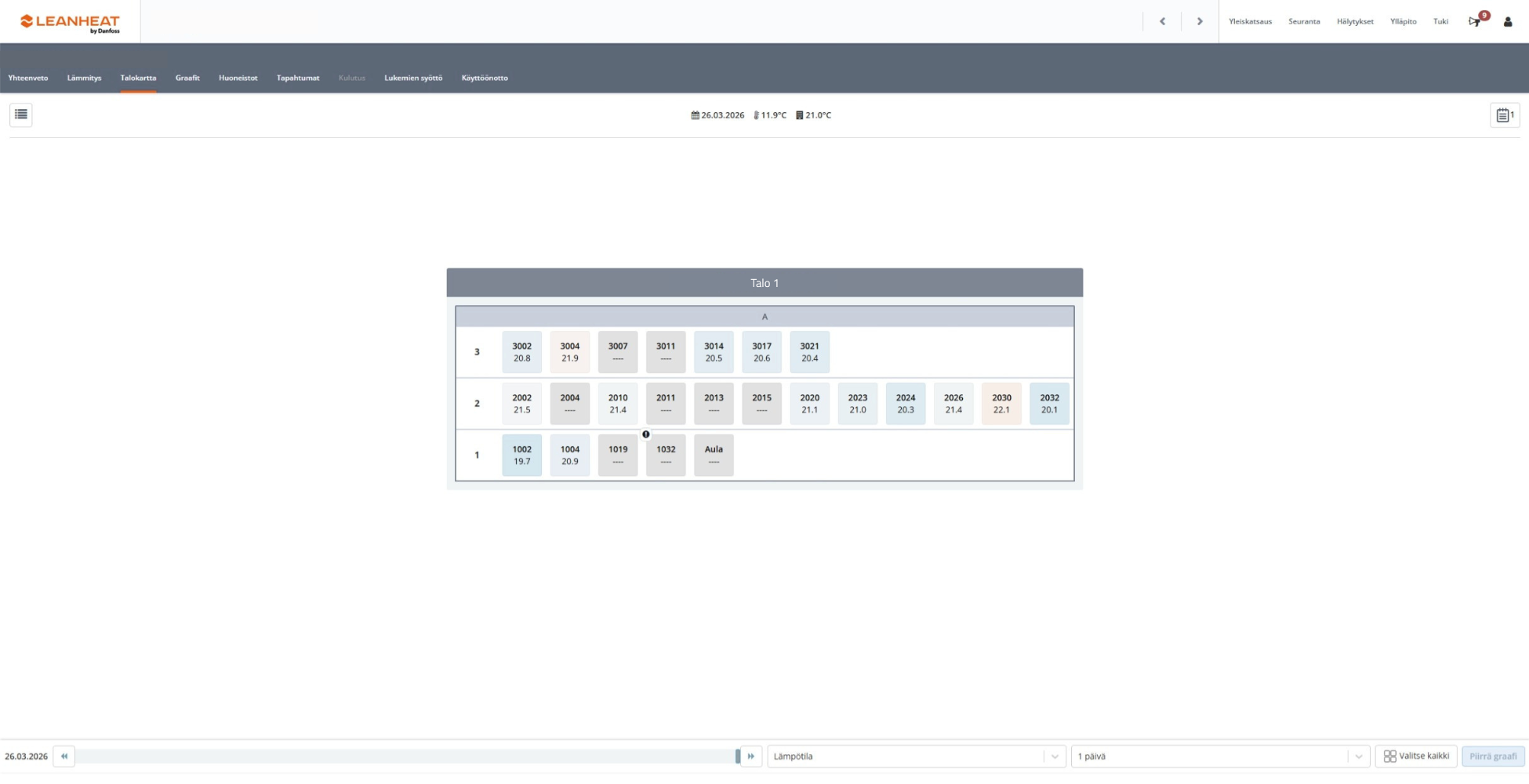 Esimerkki järjestelmästä (ilman kiinteistön tunnistetietoja)